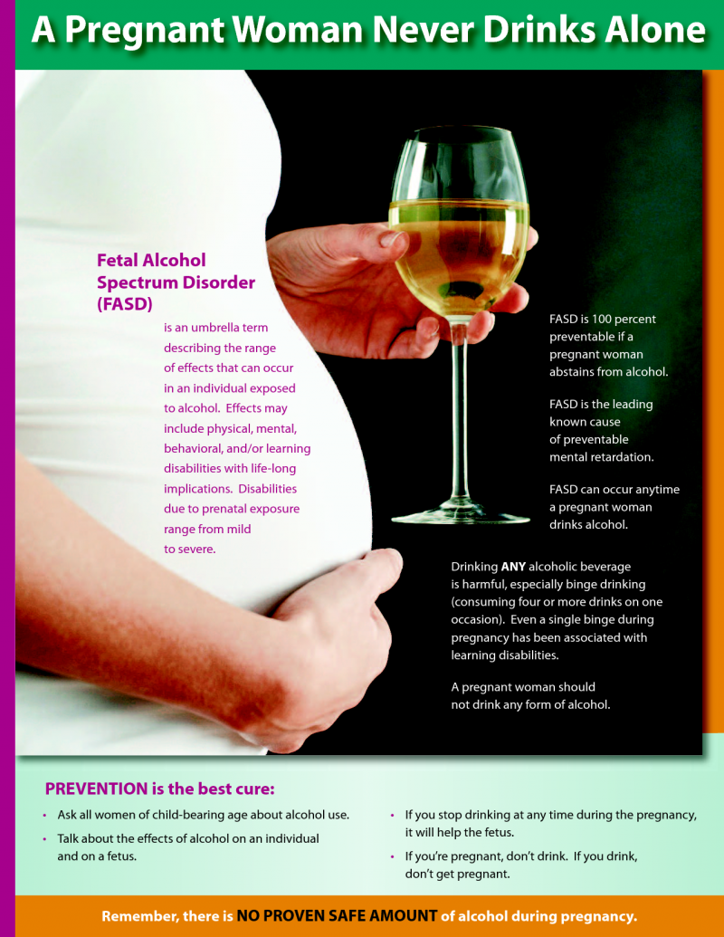 Effects Of Alcohol On Pregnant Women 57
